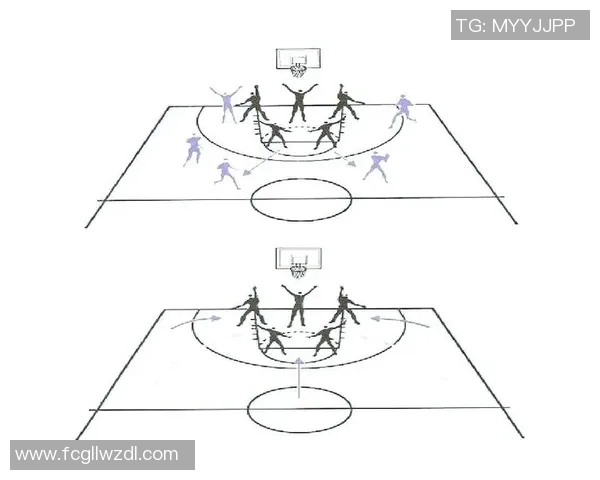 上海篮球队盯防战术解析与球队表现的深度剖析 上海篮球队盯防战术解析与球队表现的深度剖析