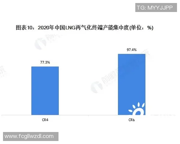 专业分析：LNG战队边路渗透策略的深度解读与应用探讨