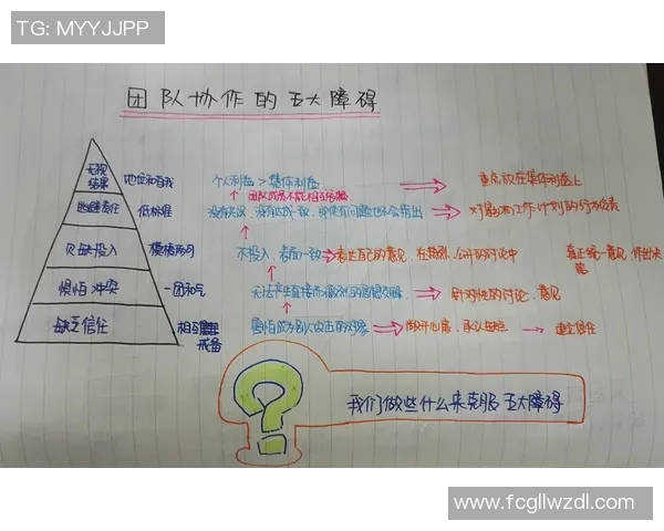 LNG战队个人能力引发热议玩家表现与团队协作的关系探讨 LNG战队个人能力引发热议玩家表现与团队协作的关系探讨