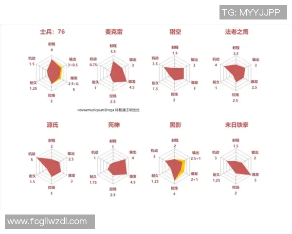 上海街舞队包夹战术分析与表现评估探讨 上海街舞队包夹战术分析与表现评估探讨