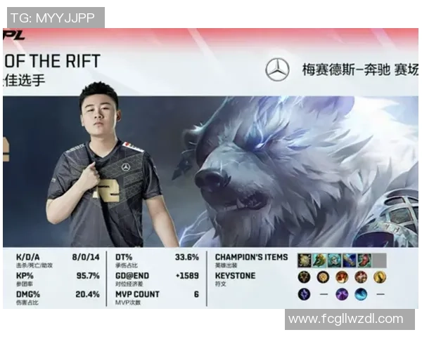 DOTA2技术排行榜揭晓RNG战队荣登第8名引发热议 DOTA2技术排行榜揭晓RNG战队荣登第8名引发热议